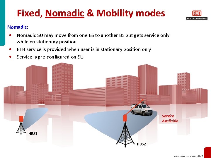 Fixed, Nomadic & Mobility modes Nomadic: • Nomadic SU may move from one BS