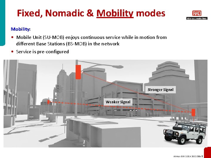 Fixed, Nomadic & Mobility modes Mobility: • Mobile Unit (SU-MOB) enjoys continuous service while