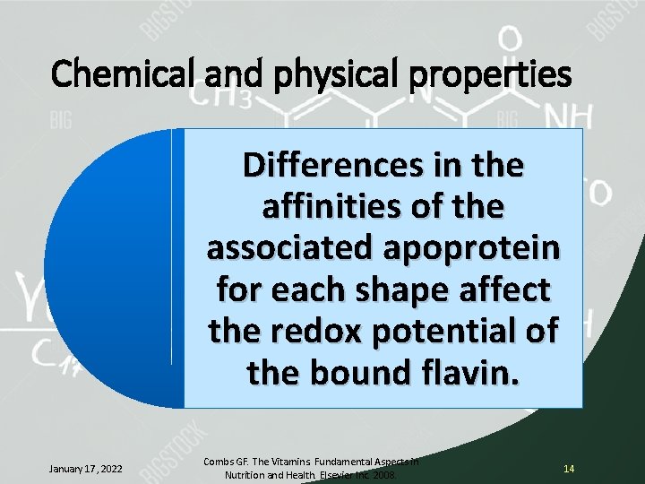 Chemical and physical properties Differences in the affinities of the associated apoprotein for each