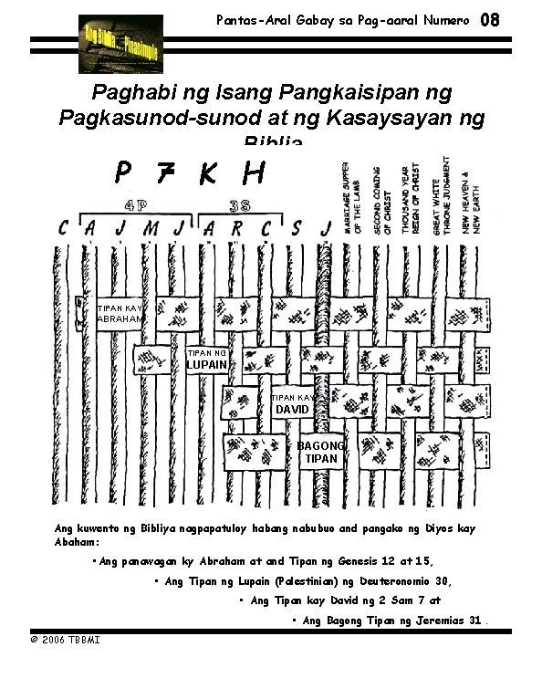 Pantas-Aral Gabay sa Pag-aaral Numero 08 Paghabi ng Isang Pangkaisipan ng Pagkasunod-sunod at ng