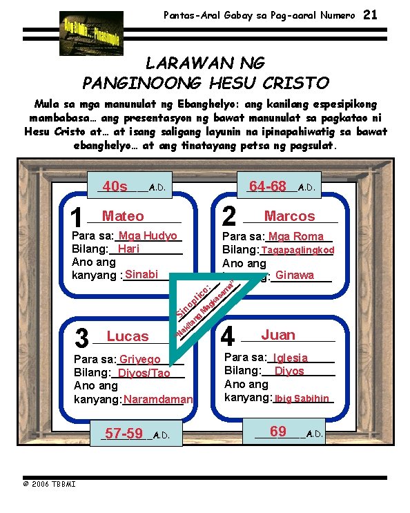 Pantas-Aral Gabay sa Pag-aaral Numero 21 LARAWAN NG PANGINOONG HESU CRISTO Mula sa mga