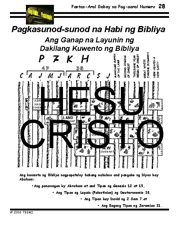 Pantas-Aral Gabay sa Pag-aaral Numero 28 Pagkasunod-sunod na Habi ng Bibliya Ang Ganap na