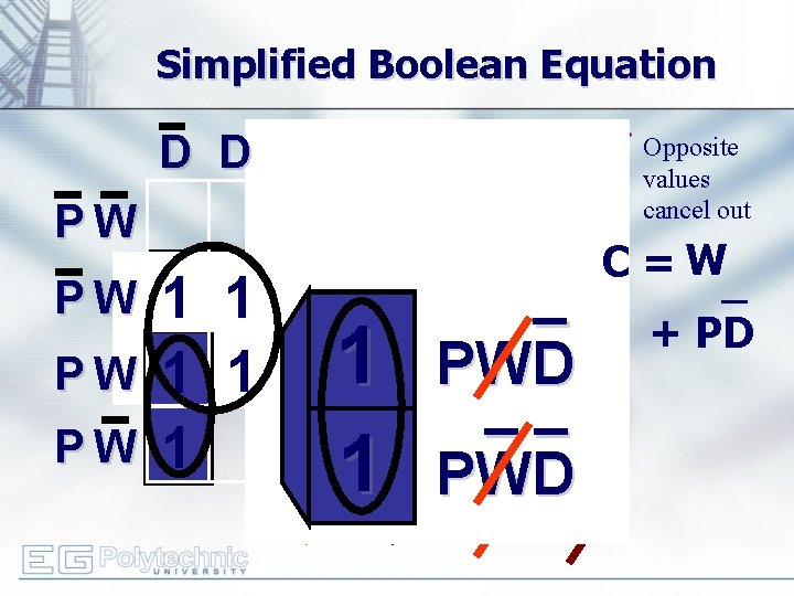 Simplified Boolean Equation D D PW PW 1 1 1 _ _ PWD _