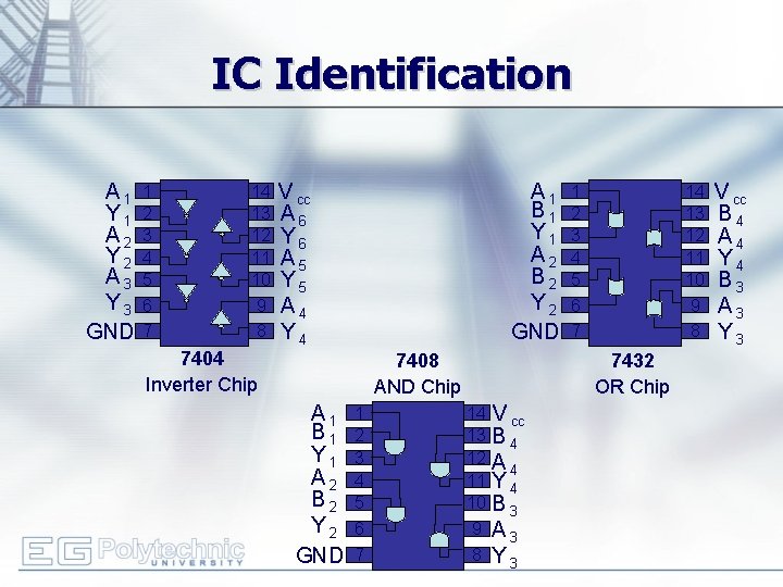 IC Identification A 1 Y 1 A 2 Y 2 A 3 Y 3