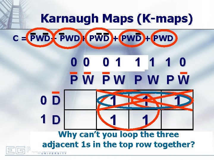 Karnaugh Maps (K-maps) C = PWD+ PWD 0 0 PWD 0 1 1 0