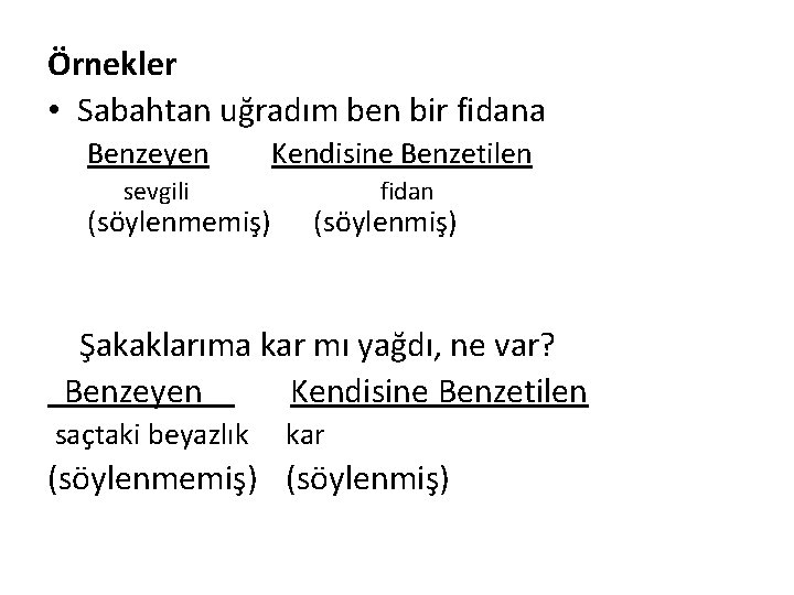 Örnekler • Sabahtan uğradım ben bir fidana Benzeyen sevgili (söylenmemiş) Kendisine Benzetilen fidan (söylenmiş)