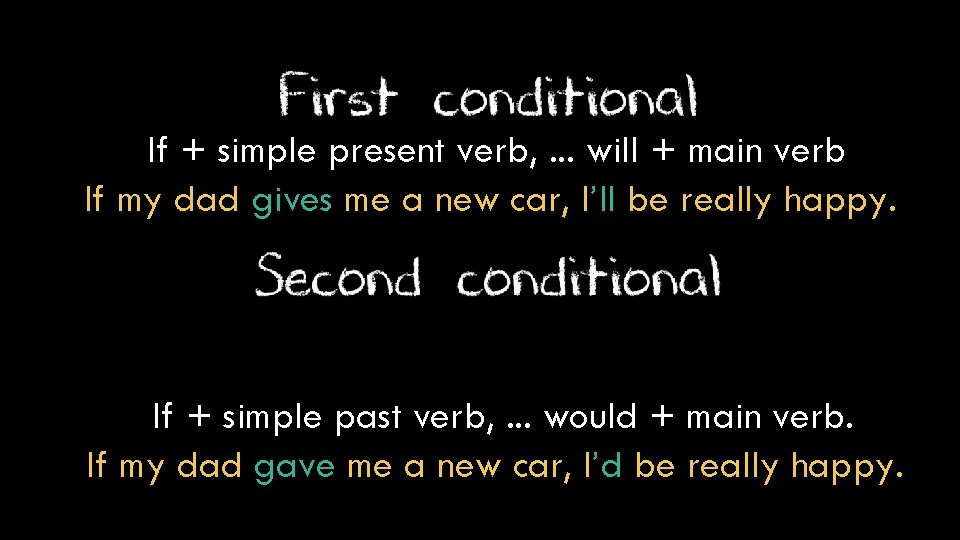 If + simple present verb, . . . will + main verb If my