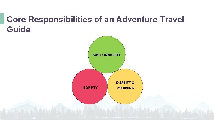 Core Responsibilities of an Adventure Travel Guide 