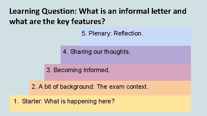 Learning Question: What is an informal letter and what are the key features? 5.