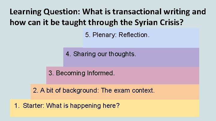 Learning Question: What is transactional writing and how can it be taught through the