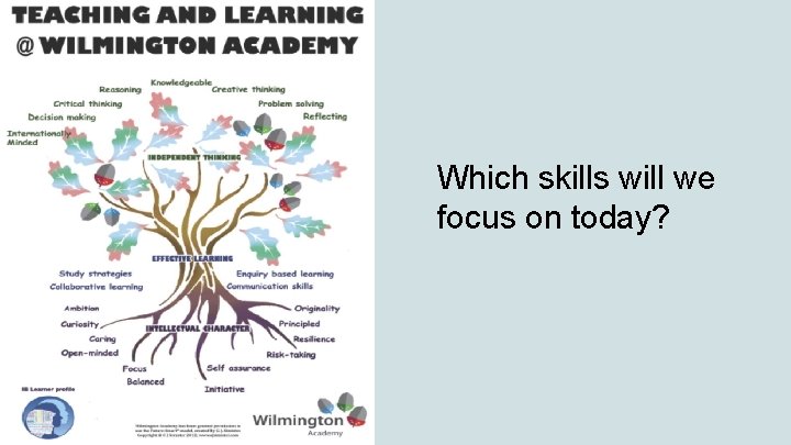 Which skills will we focus on today? 