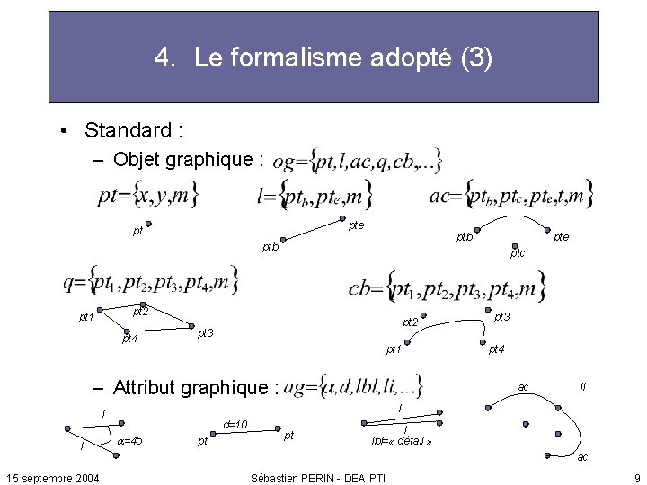 4. Le formalisme adopté (3) • Standard : – Objet graphique : pte pt