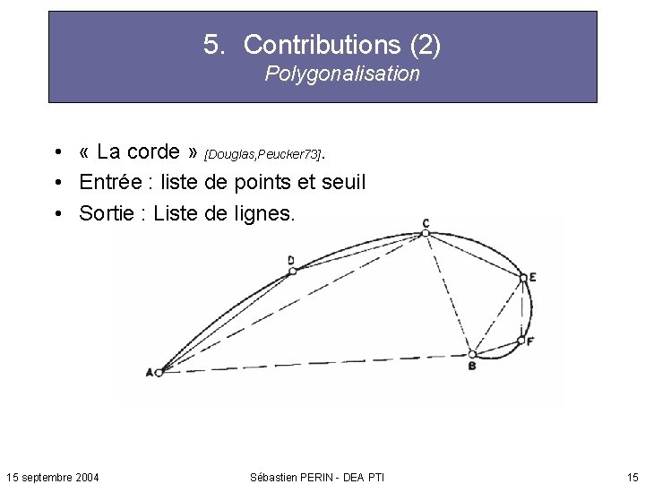 5. Contributions (2) Polygonalisation • « La corde » [Douglas, Peucker 73]. • Entrée