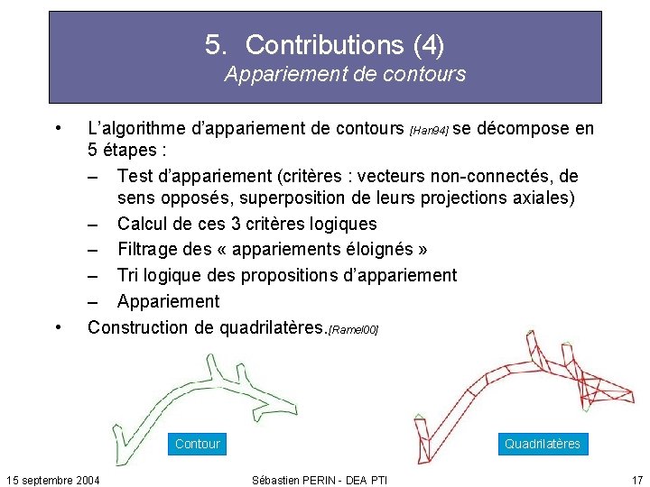 5. Contributions (4) Appariement de contours • • L’algorithme d’appariement de contours [Han 94]