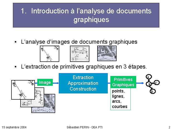 1. Introduction à l’analyse de documents graphiques • L’analyse d’images de documents graphiques •