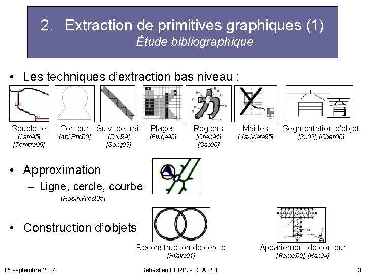 2. Extraction de primitives graphiques (1) Étude bibliographique • Les techniques d’extraction bas niveau