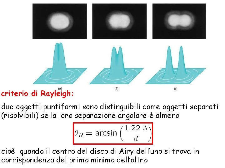 criterio di Rayleigh: due oggetti puntiformi sono distinguibili come oggetti separati (risolvibili) se la