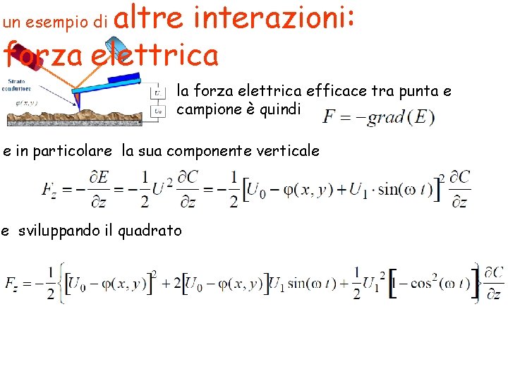 altre interazioni: forza elettrica un esempio di la forza elettrica efficace tra punta e