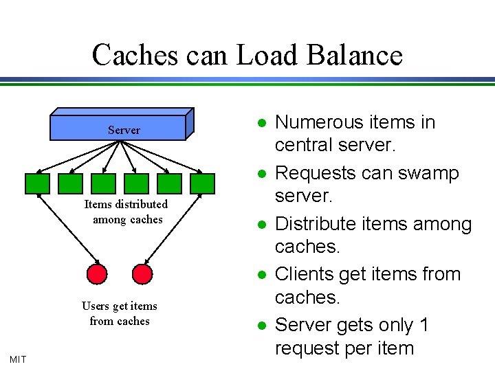 Caches can Load Balance Server l l Items distributed among caches l l Users