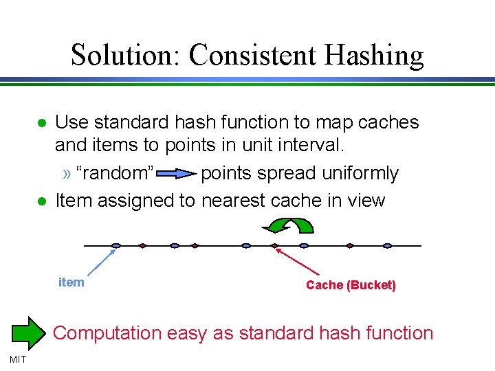 Solution: Consistent Hashing l l Use standard hash function to map caches and items