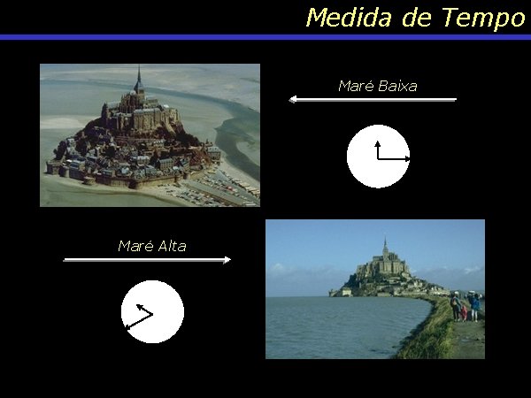 Medida de Tempo Maré Baixa Maré Alta 