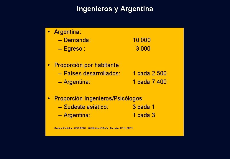 Ingenieros y Argentina • Argentina: – Demanda: – Egreso : 10. 000 3. 000