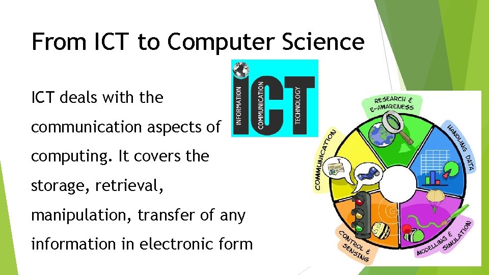 From ICT to Computer Science ICT deals with the communication aspects of computing. It