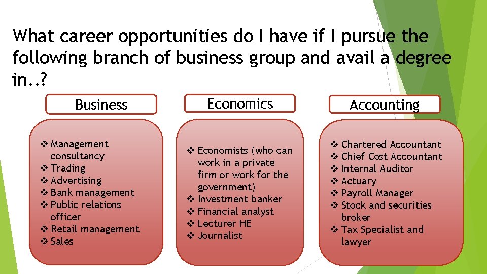 What career opportunities do I have if I pursue the following branch of business