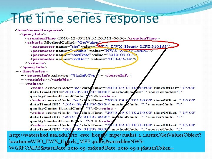 The time series response http: //watershed. uta. edu/wfo_ewx_hourly_mpe/cuahsi_1_1. asmx/Get. Values. Object? location=WFO_EWX_Hourly_MPE: 310165&variable=NWSWGRFC: MPE&start.