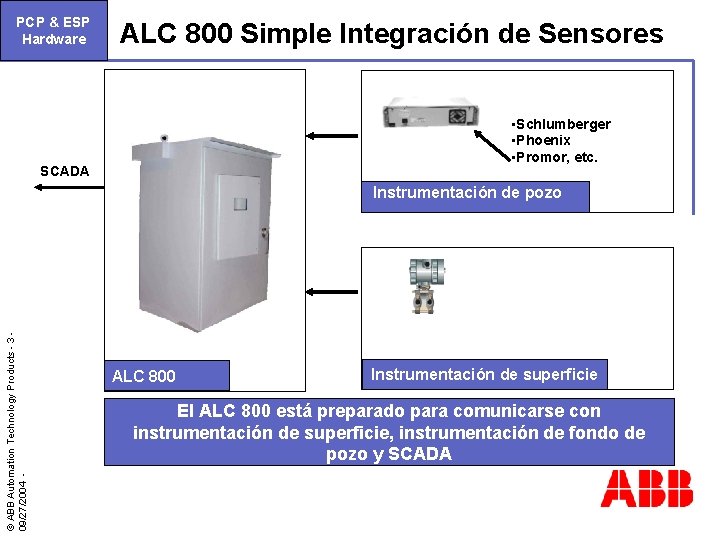 PCP PC Pump & ESP Hardware ALC 800 Simple Integración de Sensores • Schlumberger