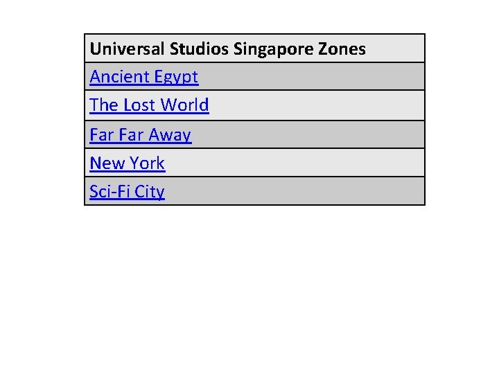 Universal Studios Singapore Zones Ancient Egypt The Lost World Far Away New York Sci-Fi