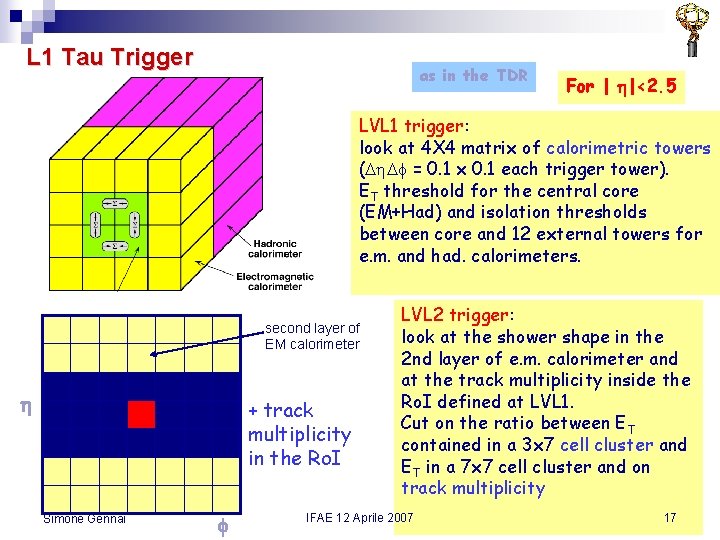 L 1 Tau Trigger as in the TDR For | |<2. 5 LVL 1