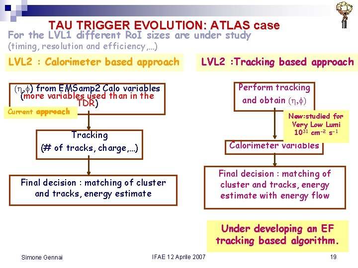 TAU TRIGGER EVOLUTION: ATLAS case For the LVL 1 different Ro. I sizes are
