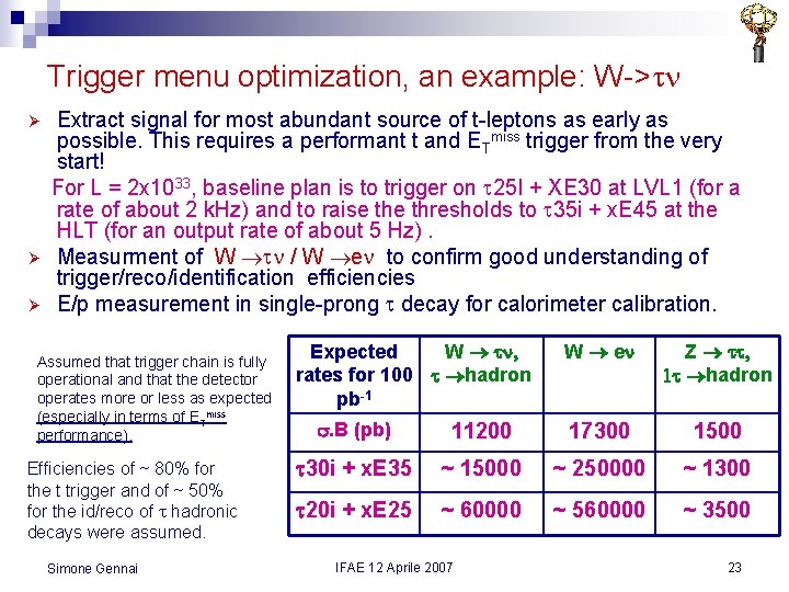 Trigger menu optimization, an example: W-> n Ø Ø Ø Extract signal for most