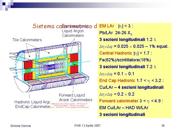 LAr | | < 3 : Electromagnetic di EM Sistema calorimetrico ATLAS Tile Calorimeters