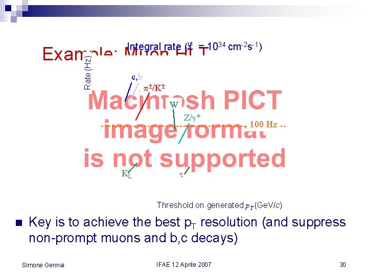 Integral rate (ℒ = 1034 cm-2 s-1) Rate (Hz) Example: Muon HLT c, b