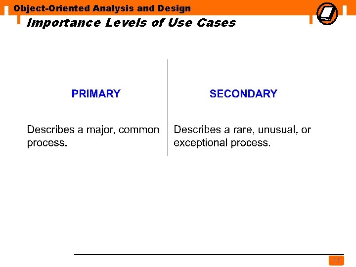 Object-Oriented Analysis and Design Importance Levels of Use Cases 11 