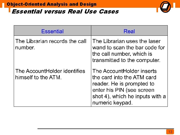 Object-Oriented Analysis and Design Essential versus Real Use Cases 13 