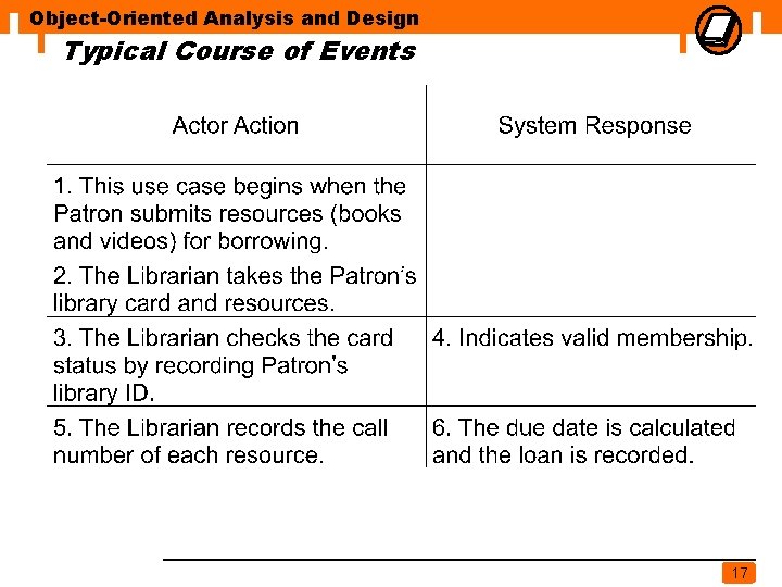Object-Oriented Analysis and Design Typical Course of Events 17 