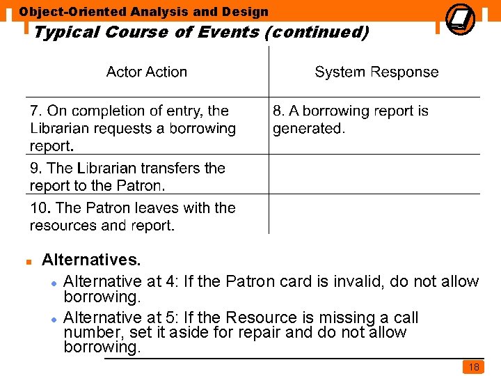 Object-Oriented Analysis and Design Typical Course of Events (continued) n Alternatives. l Alternative at