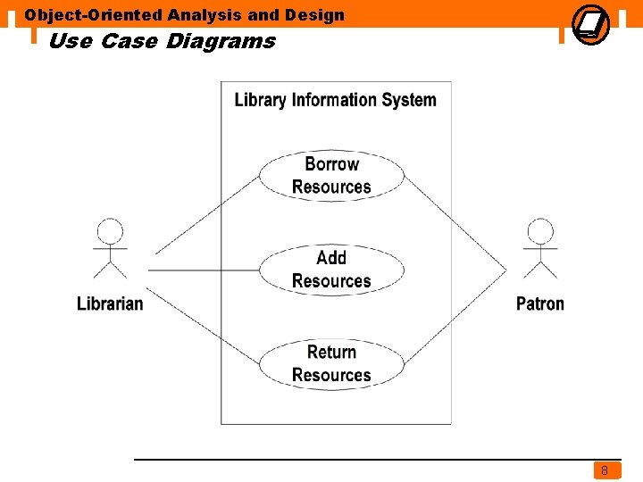 Object-Oriented Analysis and Design Use Case Diagrams 8 