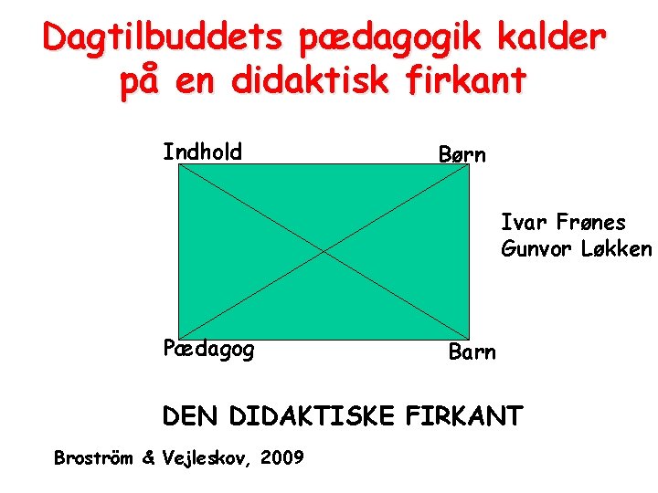 Dagtilbuddets pædagogik kalder på en didaktisk firkant Indhold Børn Ivar Frønes Gunvor Løkken Pædagog