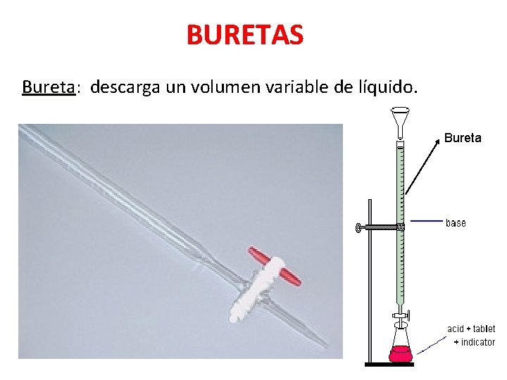 BURETAS Bureta: Bureta descarga un volumen variable de líquido. Bureta 