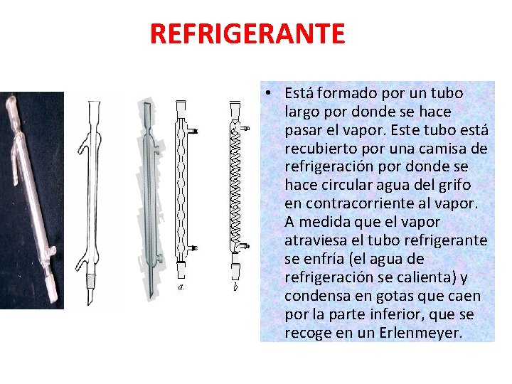 REFRIGERANTE • Está formado por un tubo largo por donde se hace pasar el