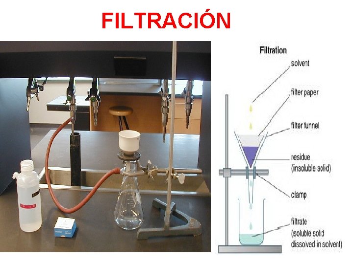 FILTRACIÓN 