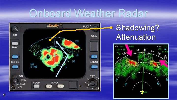 Onboard Weather Radar § Shadowing? Attenuation 9 