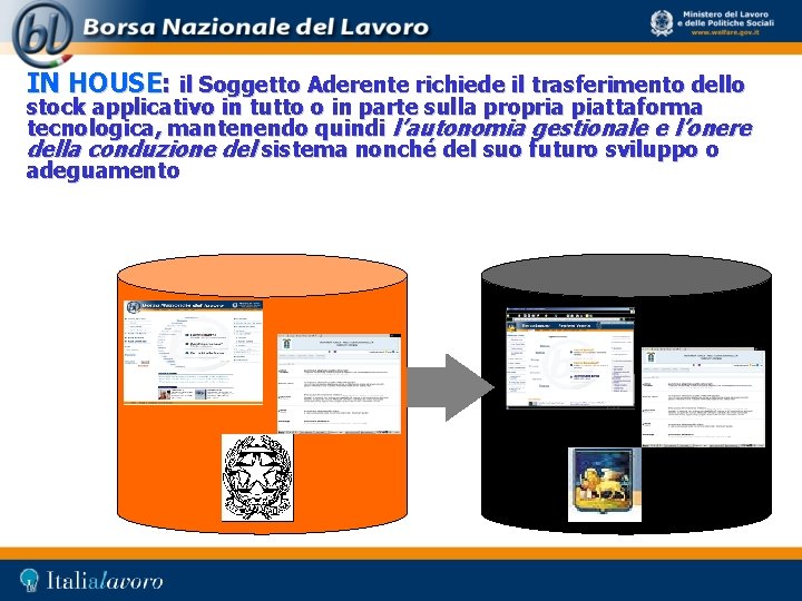 IN HOUSE: il Soggetto Aderente richiede il trasferimento dello stock applicativo in tutto o