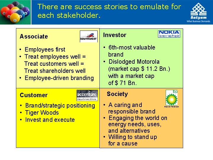 There are success stories to emulate for each stakeholder. Associate Investor • Employees first