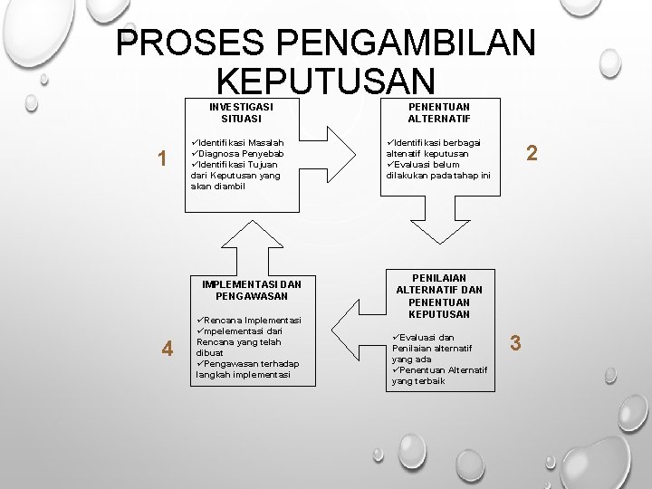 PROSES PENGAMBILAN KEPUTUSAN INVESTIGASI SITUASI 1 üIdentifikasi Masalah üDiagnosa Penyebab üIdentifikasi Tujuan dari Keputusan