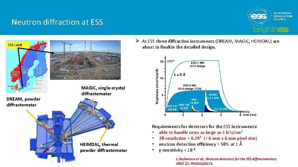 Neutron diffraction at ESS Ø At ESS three diffraction instruments (DREAM, MAGIC, HEIMDAL) are